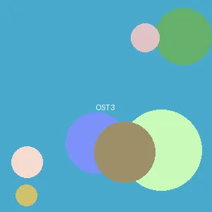 dnf心意点 - アイドル封面